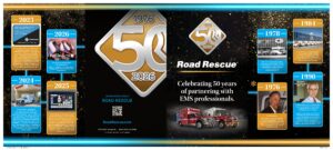 RR 50th Timeline Booklet_HR_1 RediMedic™ Type 1 Ambulance